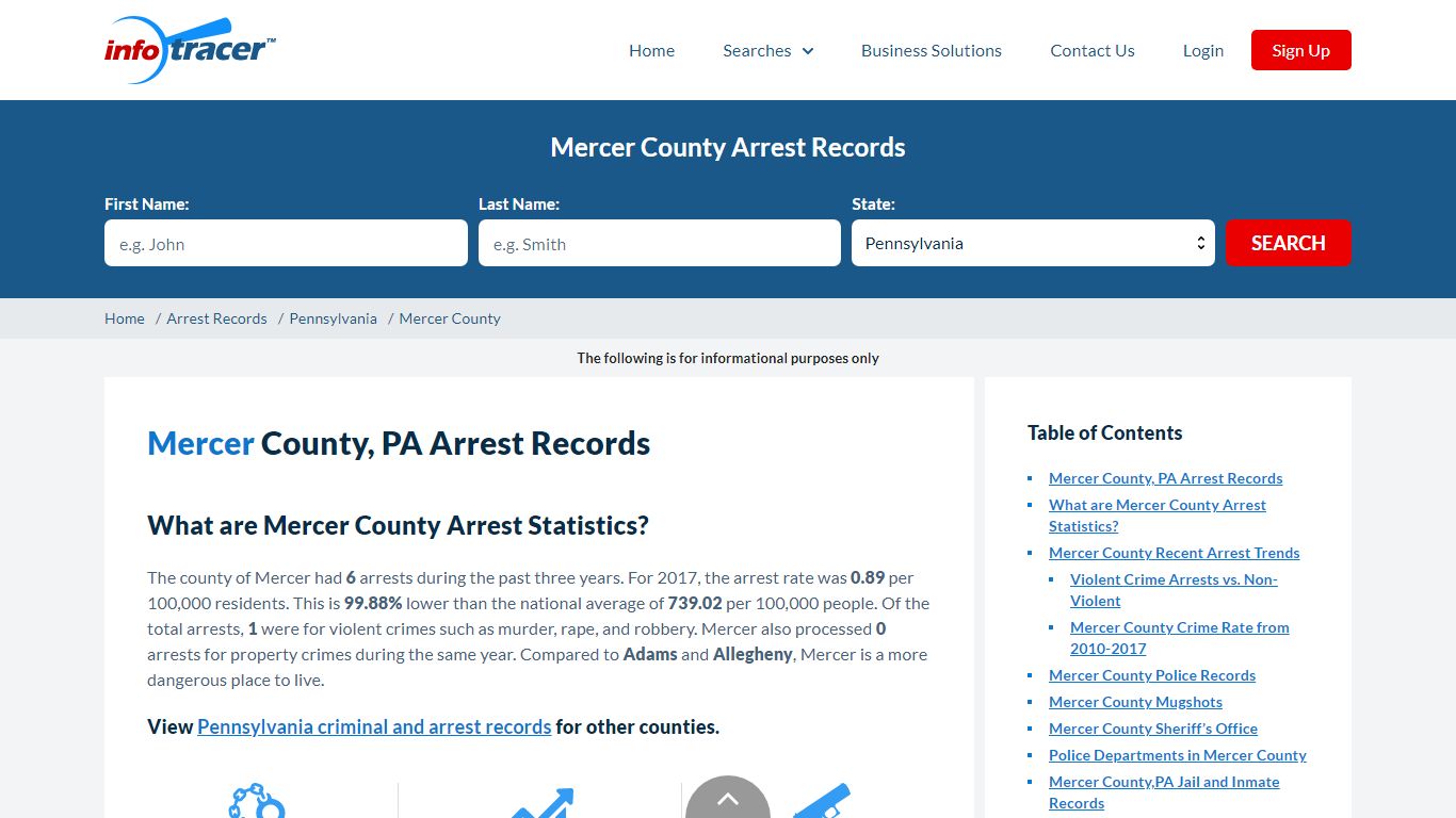 Mercer County, PA Arrests, Mugshots & Jail Records - InfoTracer